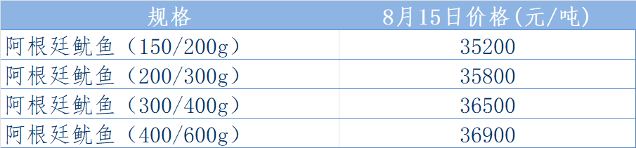 阿根廷.png