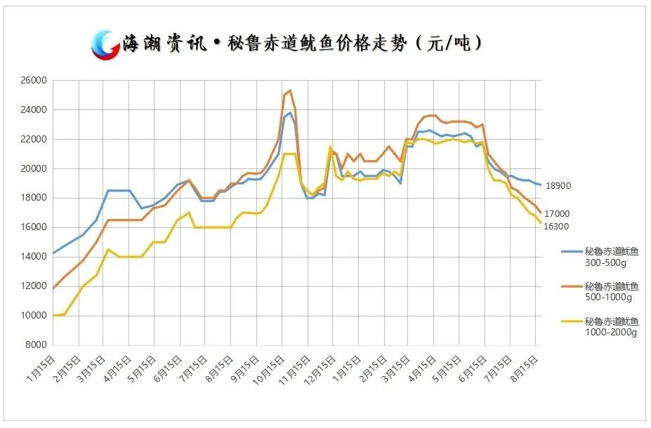 秘鲁.jpg