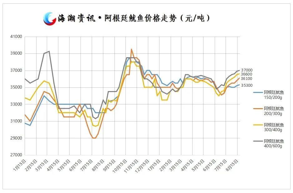 阿根廷.jpg