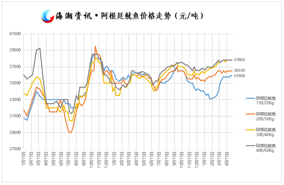 阿根廷.png