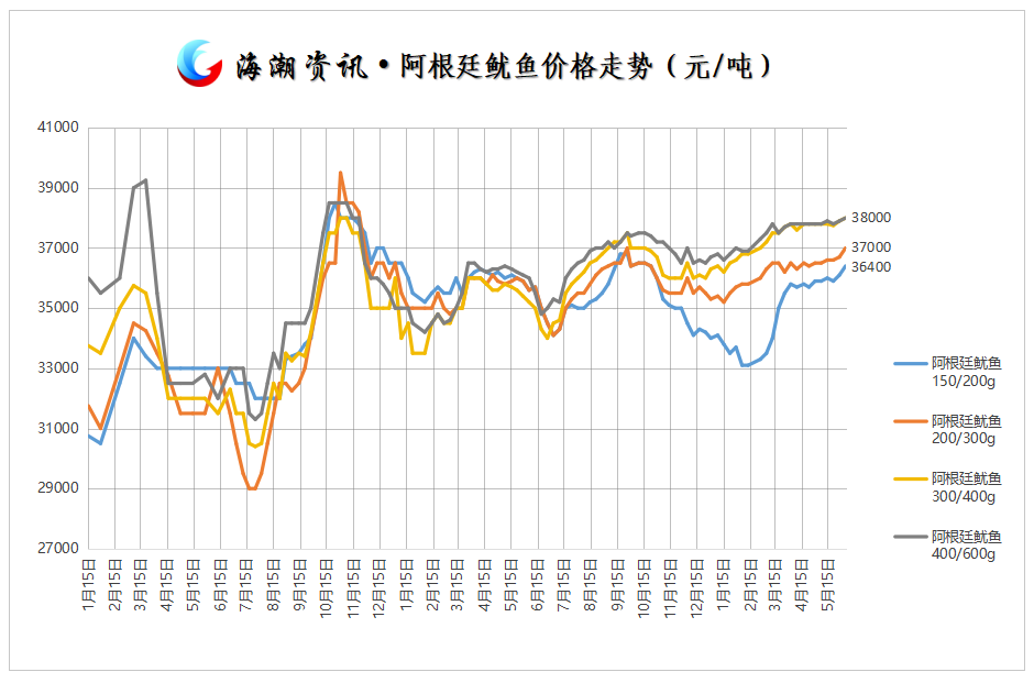 阿根廷.png