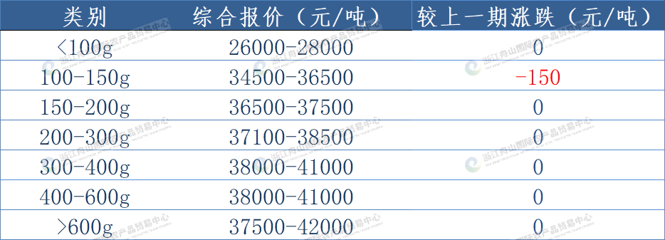 西南.png
