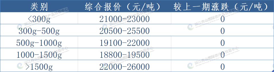 西北.png