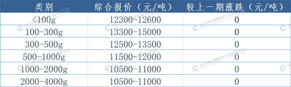 印度洋.png