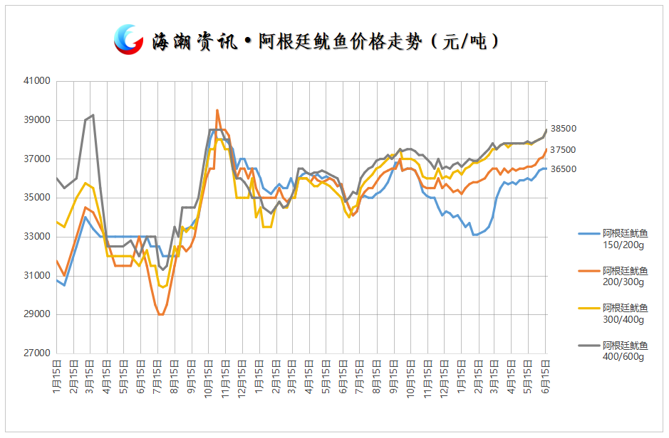 阿根廷.png