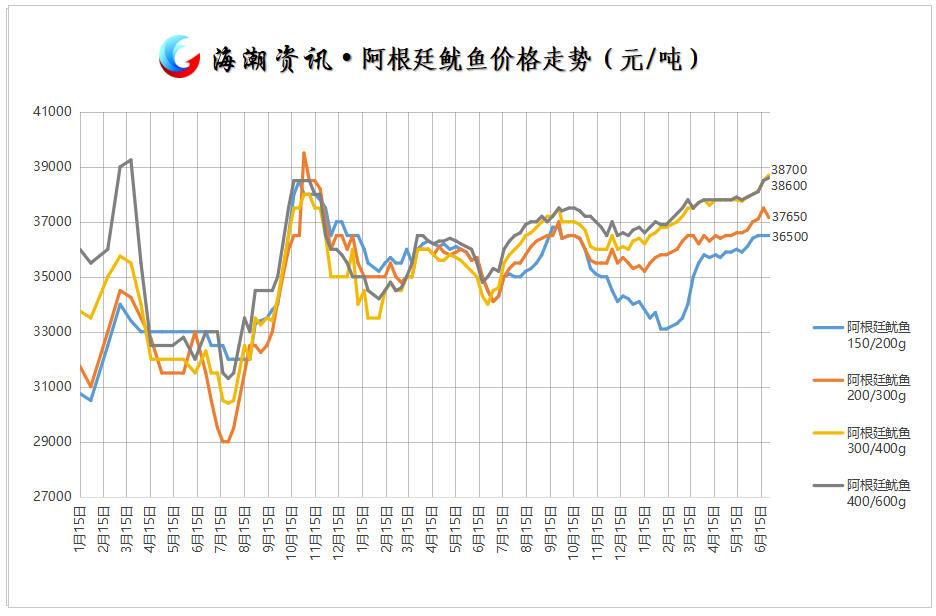 阿根廷.png