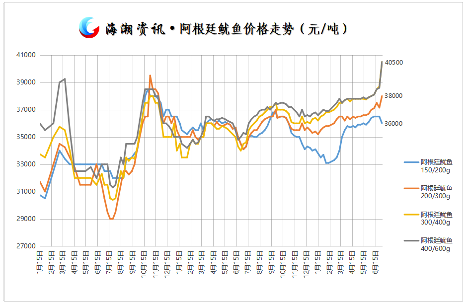 阿根廷.png