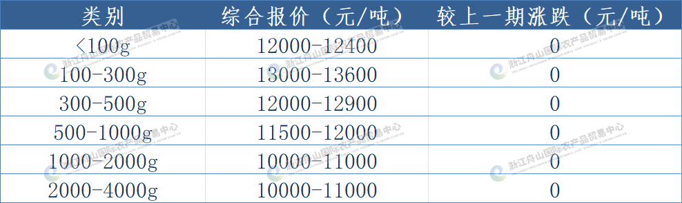 印度洋鱿鱼.png