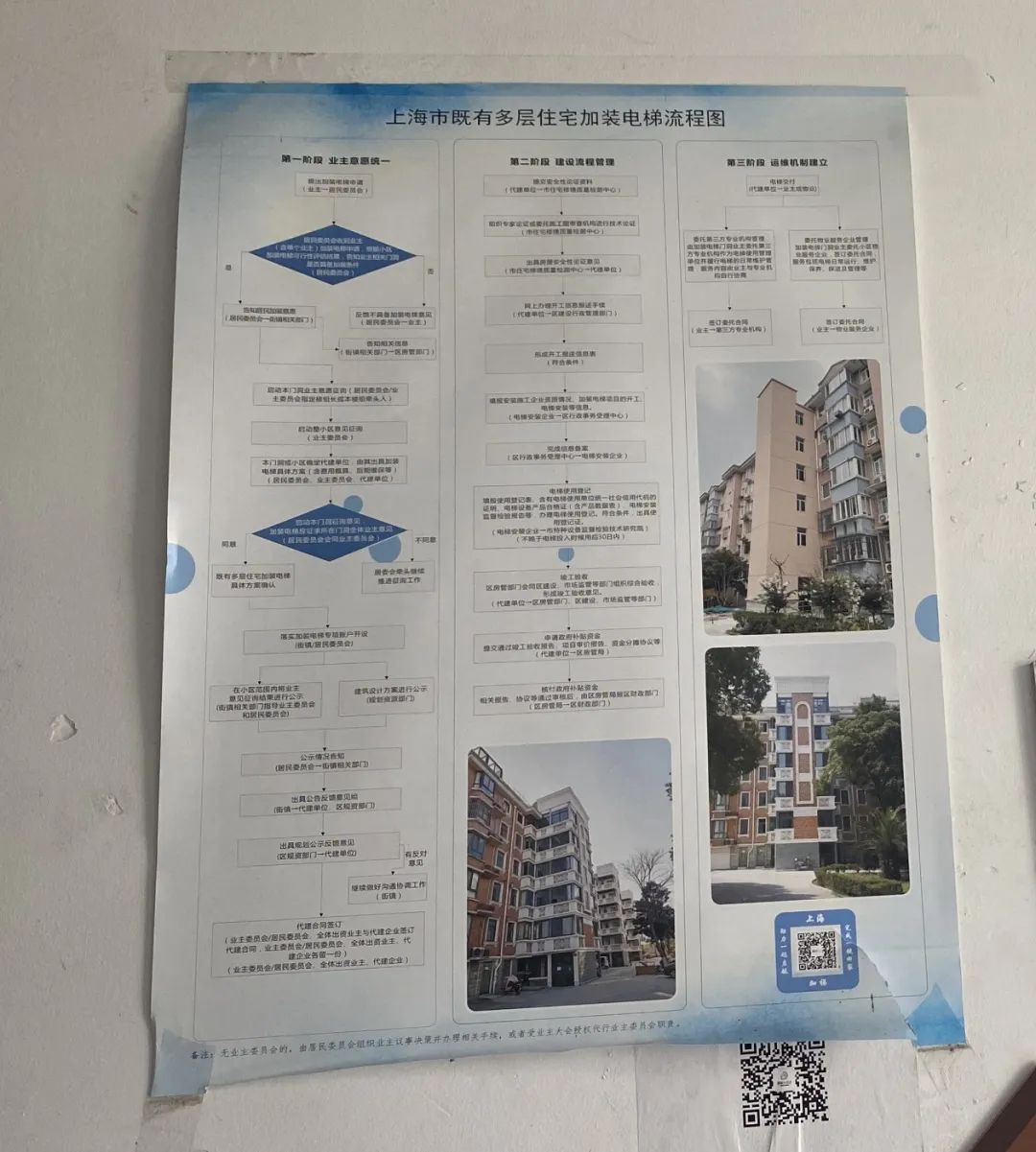 在加装电梯工作中,金康居民区还充分践行全过程人民民主理念,坚持科学