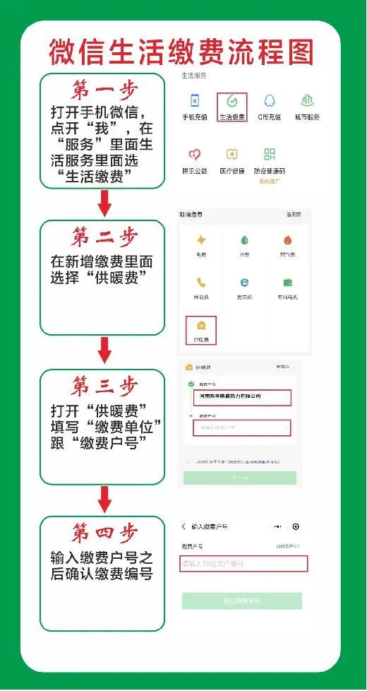 供暖缴费时间确定!详细指南请查收