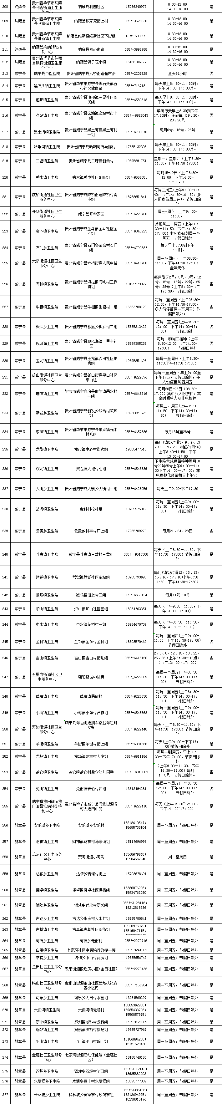 关于中国医学科学院肿瘤医院、价格亲民,性价比高号贩子挂号电话（方式+时间+预约入口）！的信息